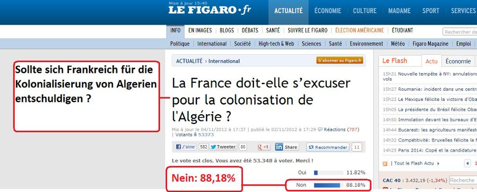 „Figaro“-Leser: Algerier sollten sich für Fremdherrschaft „bedanken“