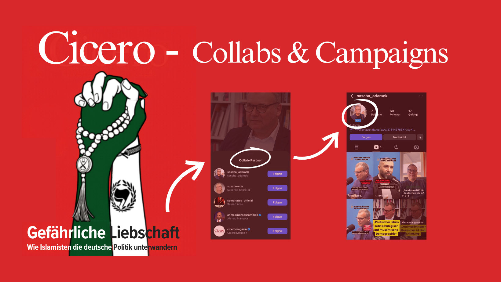 cicero kampagne islamogauchism